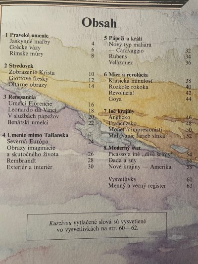 Kapitoly z dejín maliarstva