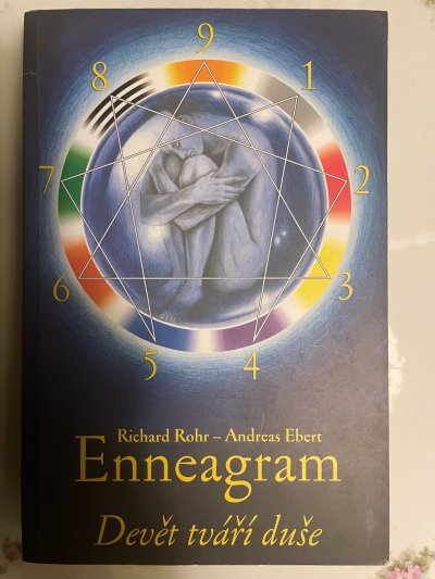 Enneagram Devět tváří duše